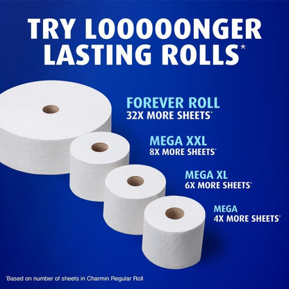 Charmin Ultra Soft Toilet Paper, 6 Mega Rolls = 24 Regular Rolls