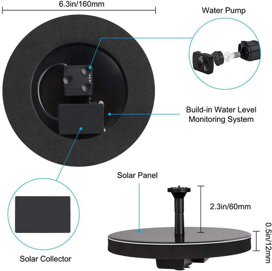 LAWOHO Solar Fountain Pump 1.5W Upgraded Submersible Solar Water Fountain Panel Kit for Bird Bath,Small Pond,Garden and Lawn