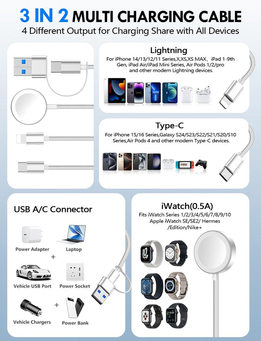 Travel Essentials for Apple Watch Charger,iPhone Charger,3 in 2 Type C/Lightning/Magnetic Travel Charging Cable Docks,Multi Charging Cable Portable Designed for iWatch Series,iPhone 17-11,S26,Car-4FT