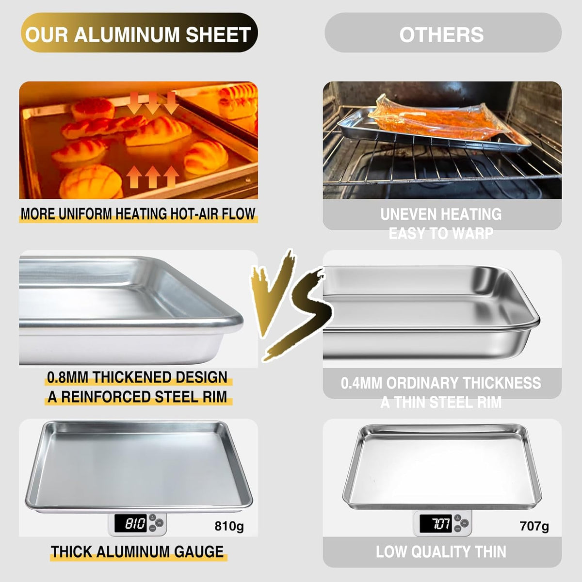 Commercial Quality Baking Sheet Pan Set, Natural Aluminum Cookie Sheet, Umite Chef Warp Resistant Baker's Half Sheet Pan, Large Thick Cookie Tray Pans for Baking, Roasting(2 Pack, 18X13In)