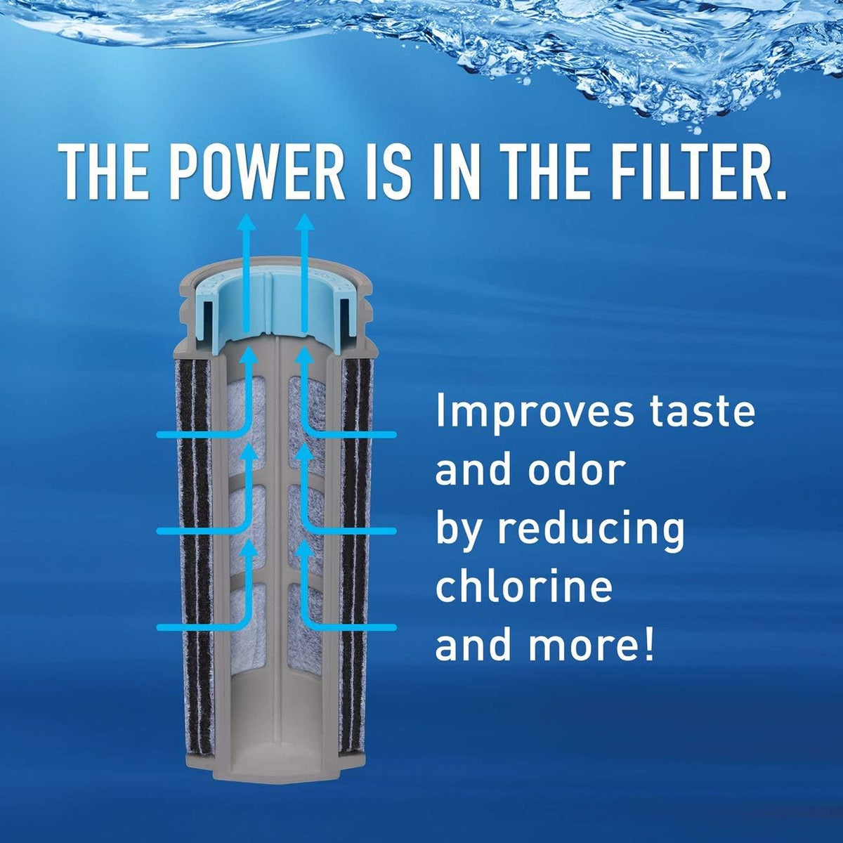 Brita Stream Pitcher Water Filter for Pitchers and Dispensers, BPA-Free, Replaces 1,800 Plastic Water Bottles a Year, Lasts Two Months or 40 Gallons, Includes 3 Filters