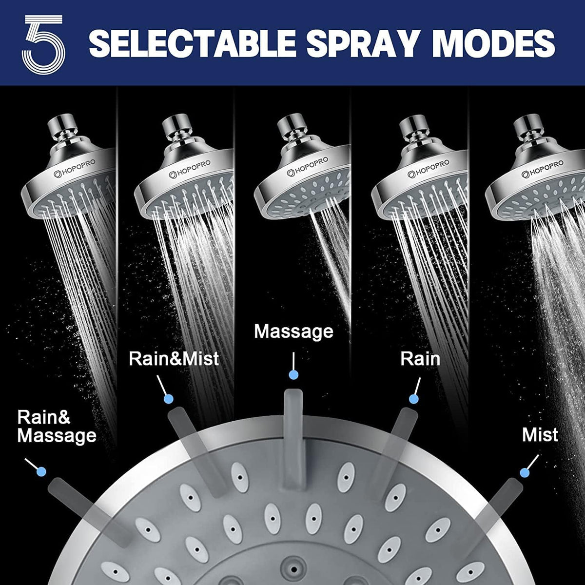 HOPOPRO 5-Mode High Pressure Shower Head - The Washington Post, NBC News, Today TV Show Recommended - High Flow Fixed Showerheads (4 Inch Chrome)