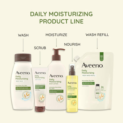 Aveeno Daily Moisturizing Body Wash Cleanser & Shaving Gel for Men & Women, Clean-Rinsing for Softer & Smoother Skin, Gentle & Lightly Scented, 18 fl. Oz, Pack of 2