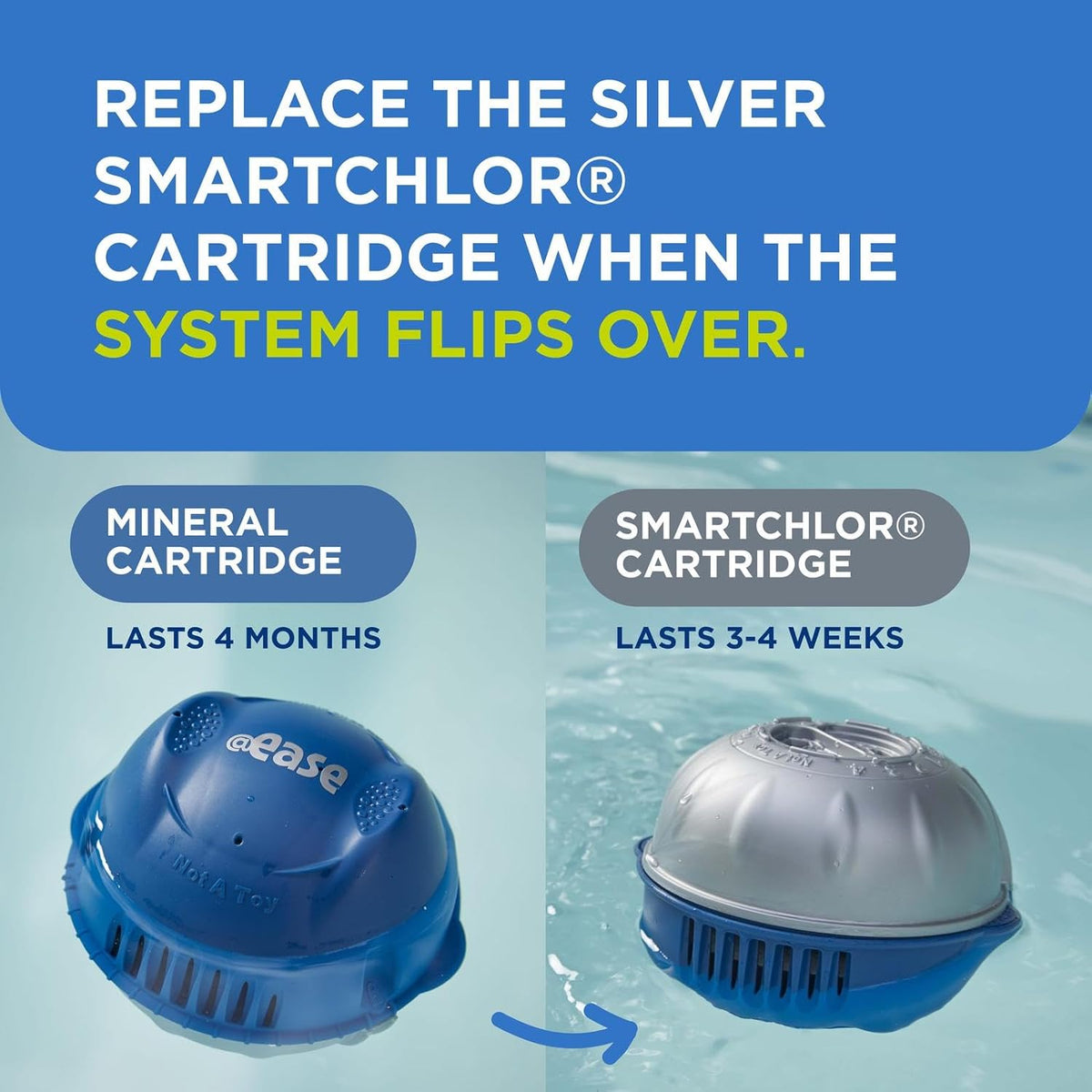 FROG @Ease Replacement SmartChlor Cartridge for use with Hot Tub FROG @Ease Floating System - Hot Tub Sanitizer System Supports Less Chlorine Use - 3 Pack