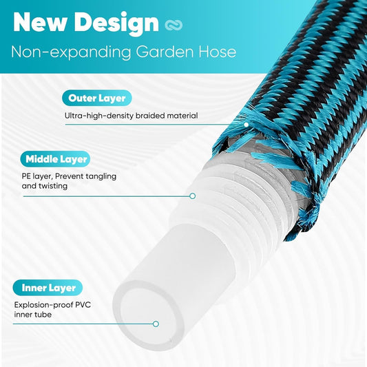 Garden Hose 50ft, Non-Expanding Water Hose Ultra Lightweight, Kink-Free, Sturdy, Flexible, Abrasion Resistant Hose for Yard, Lawn, Outdoor, Marine and Camper