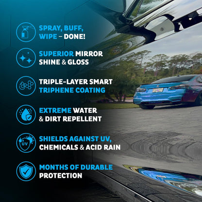 MAXLONE ™ Car Spray with Triphene® Technology, Quick Spray & Wipe All Purpose Waterless Detailer - Clean, Shine, Protect Paint, Glass, Wheels, Trim Without Pre-Washing (2, 20oz w 4 Micro Fiber Cloth)