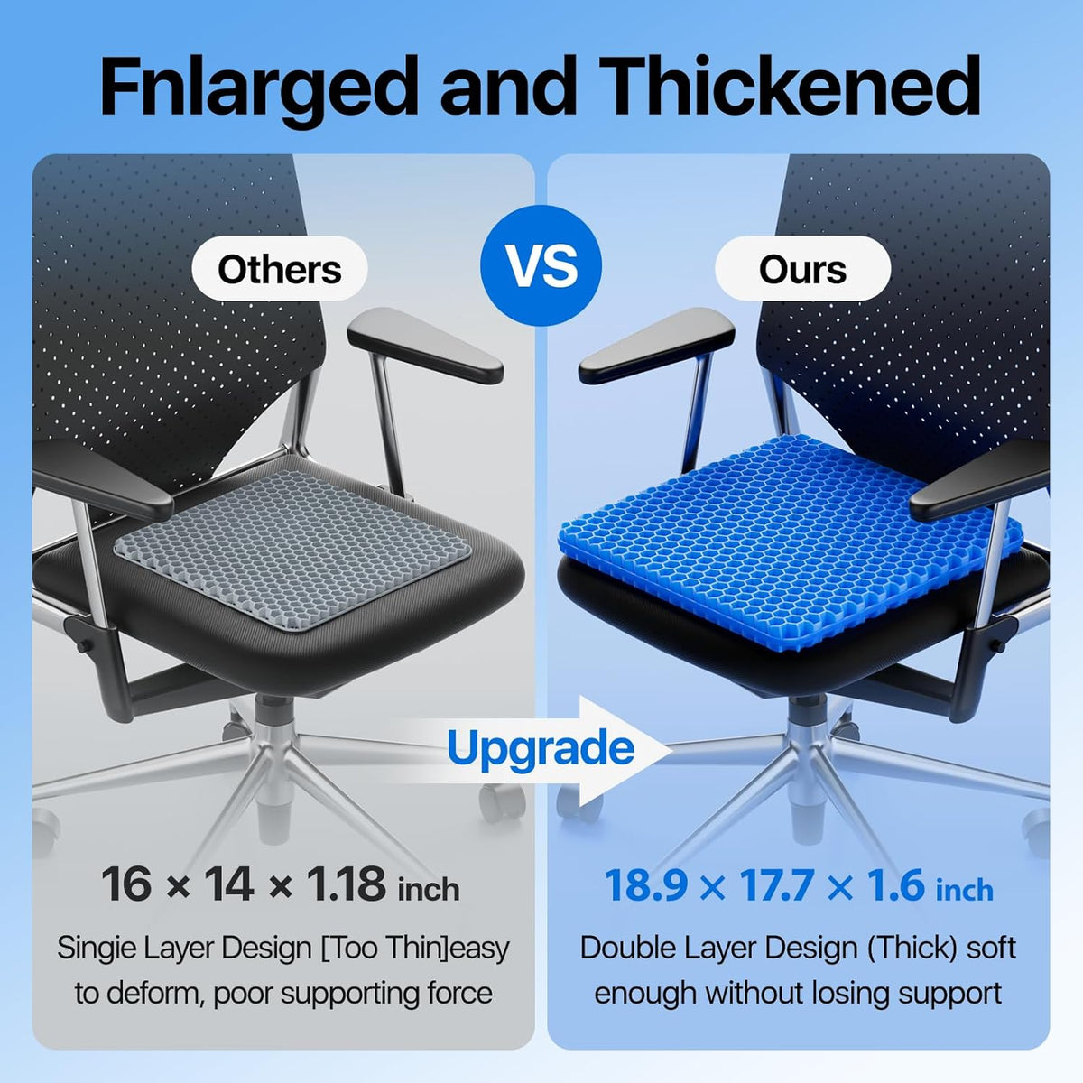 Gel Seat Cushion, Cooling seat Cushion (Super Large & Thick), Breathable Honeycomb Design Absorbs Pressure Points Seat Cushion, Gel Cushion for Office Chair, Home Car seat Cushion for Wheelchair