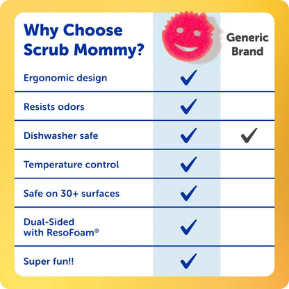 Scrub Daddy Scrub Mommy Sponges - Dish Scrubber + Non-Scratch Cleaning Sponges Kitchen, Bathroom + Multi-Surface Safe - Dual-Sided Dish Sponges for Scrubbing - Online Exclusive (3 Count)