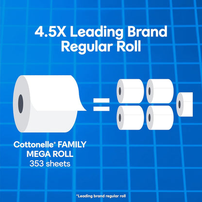 Cottonelle Ultra Clean Toilet Paper with Active CleaningRipples Texture, Strong Bath Tissue, 24 Family Mega Rolls = 132 Regular Rolls (4 Packs of 6)