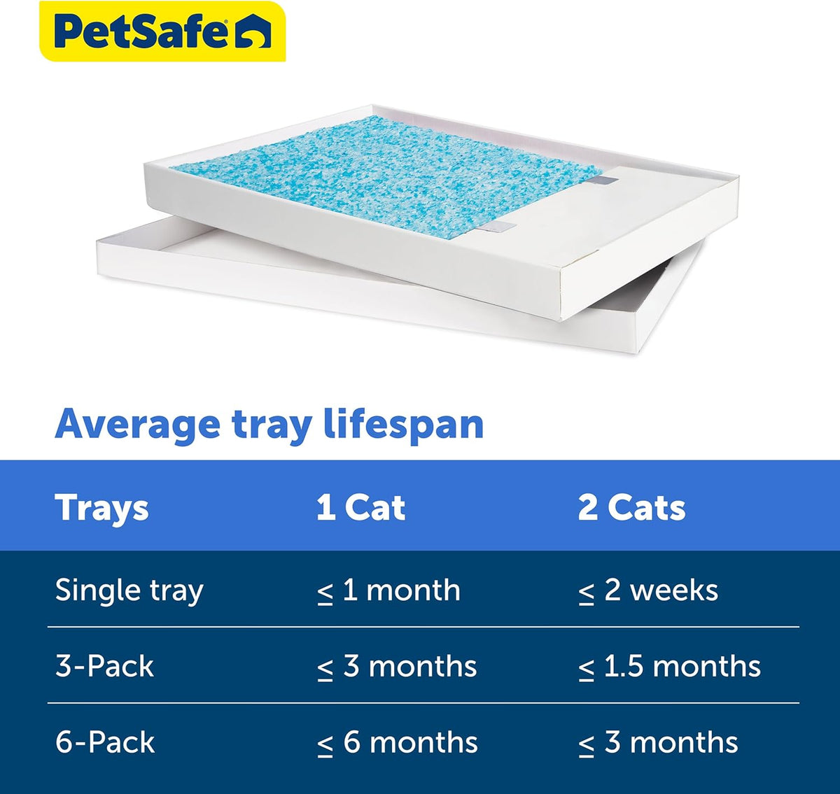 PetSafe ScoopFree Disposable Crystal Cat Litter Tray - Easy Cleaning Box - Refill Tray for Automatic Litter Box - Fresh Scent - 4.3 lb Bags - 3 Pack