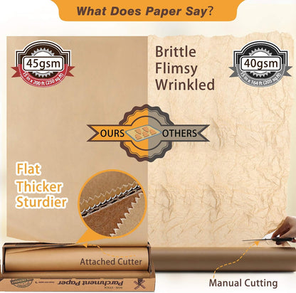 Unbleached 15 x 200 ft Parchment Baking Paper Roll - 250 Sq.Ft for Baking, Cooking, Grilling, Air Fryer and Steaming