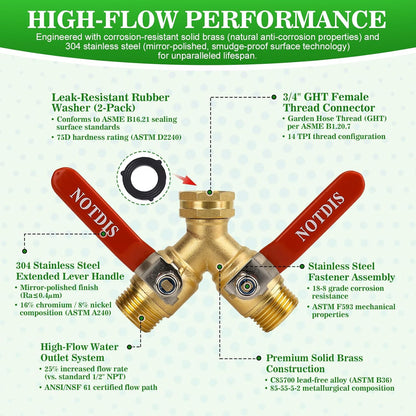 Hose Splitter 2 Way Heavy Duty Brass Garden Hose Splitter with 304 Stainless Steel Long Handle Outdoor Full Flow Hose Splitter Connector,Y Valve 3/4 Inch GHT Thread