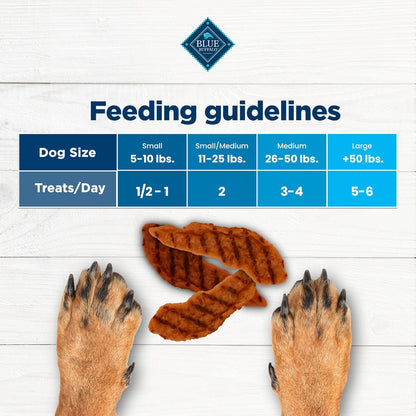 Blue Buffalo Nudges Grillers Natural Dog Treats, Made in the USA with Real Steak, 16-oz Bag